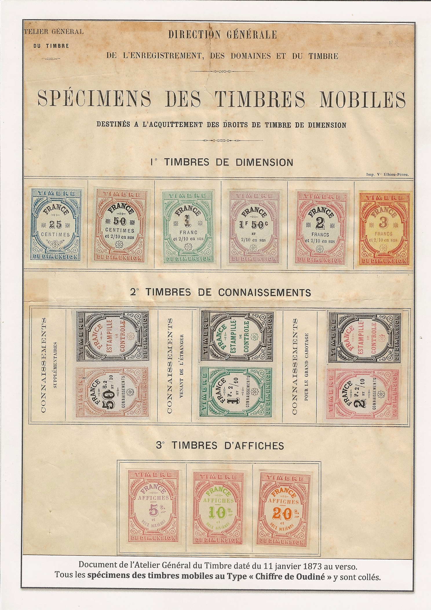 Les timbres nationaux, mobiles pour affiches p. 13